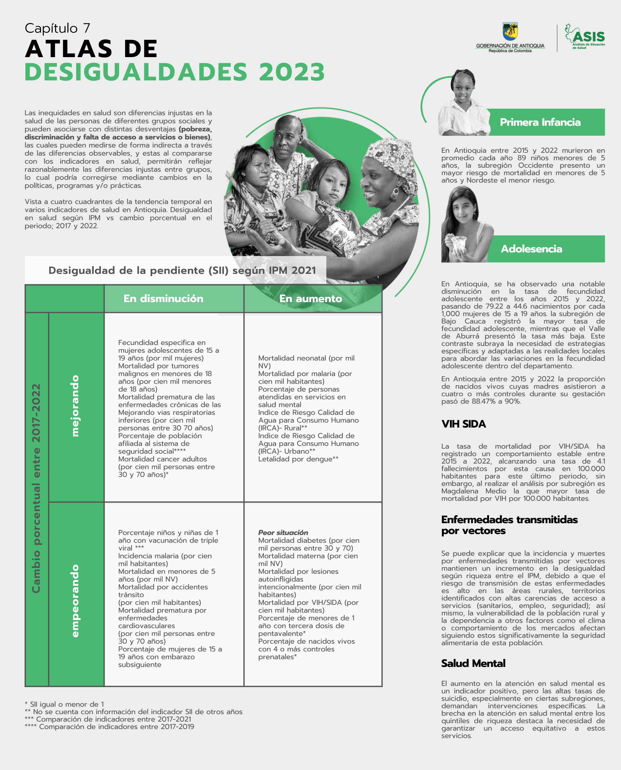 4 atlas de desigualdades